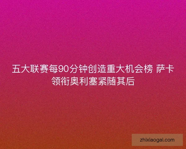 五大联赛每90分钟创造重大机会榜 萨卡领衔奥利塞紧随其后